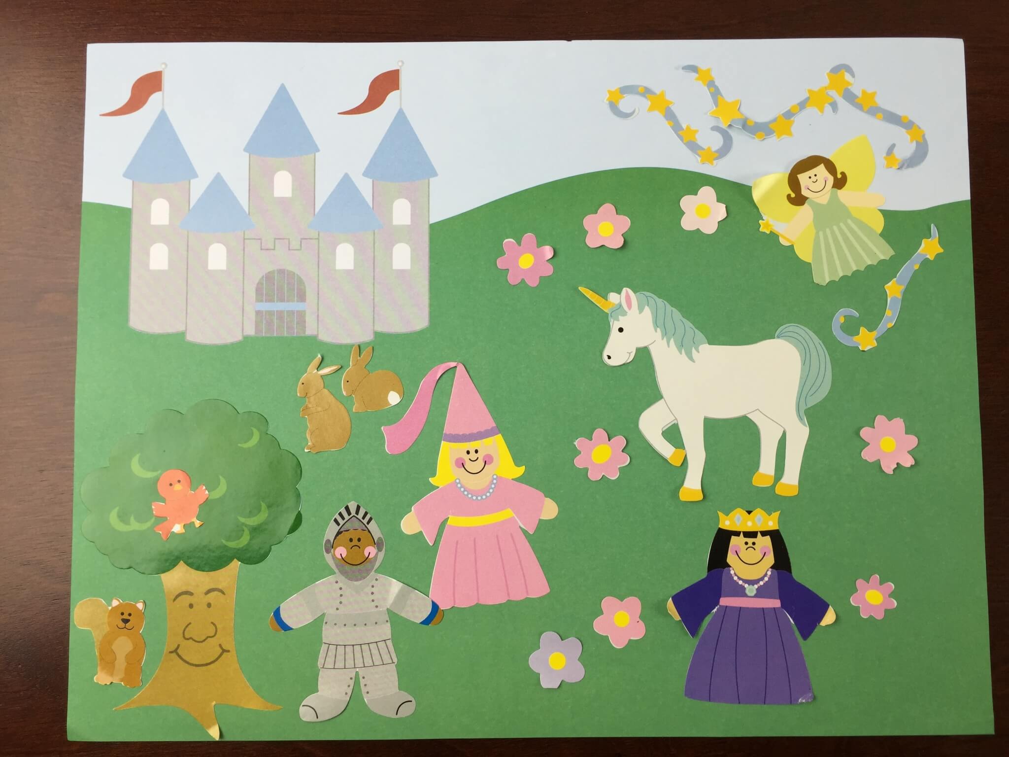 My Pretend Place Subscription Box Review – Month 2 – February 2015