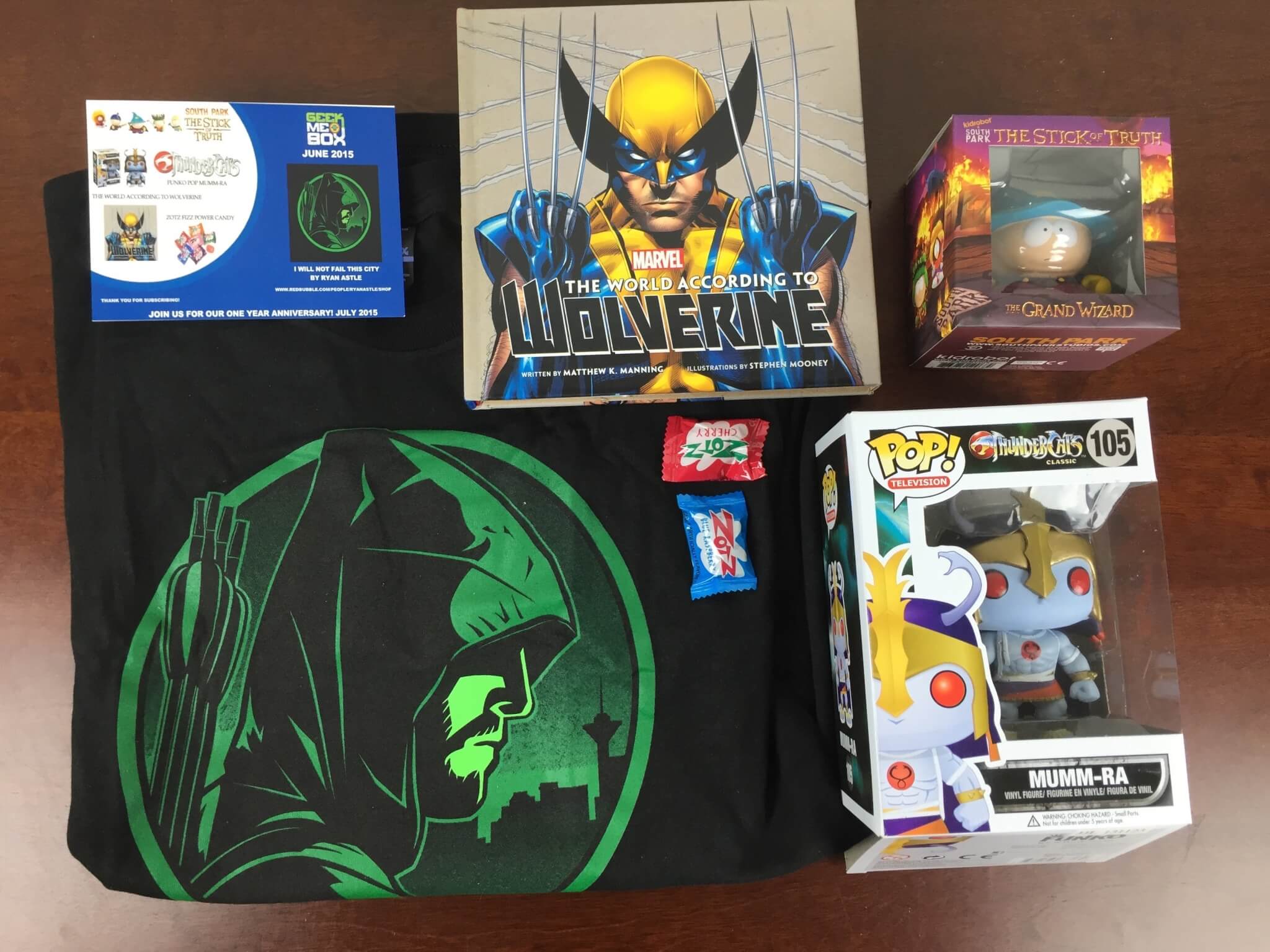 geek me box june 2015 review