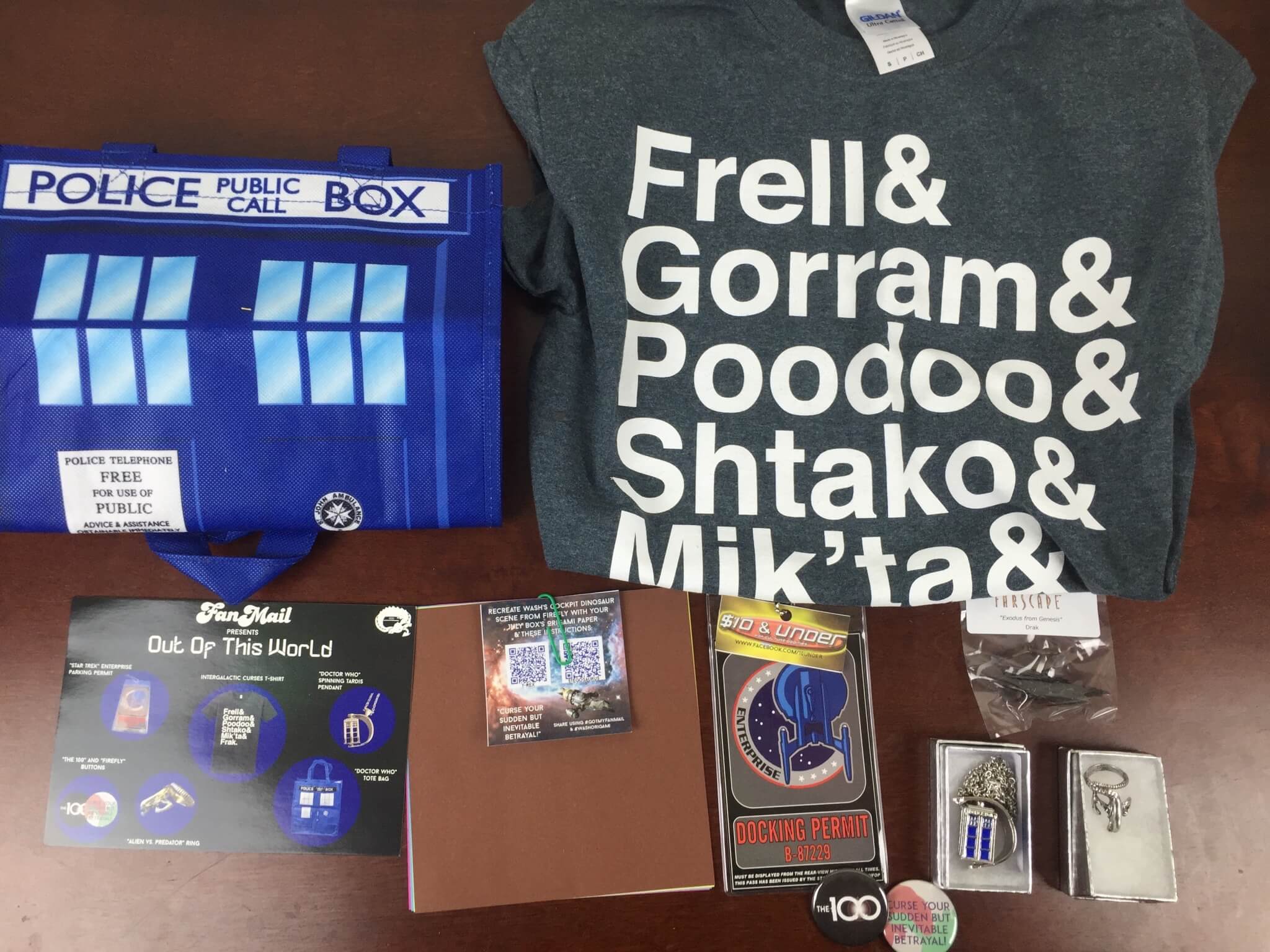 FanMail July 2015 Subscription Box Review + August Theme