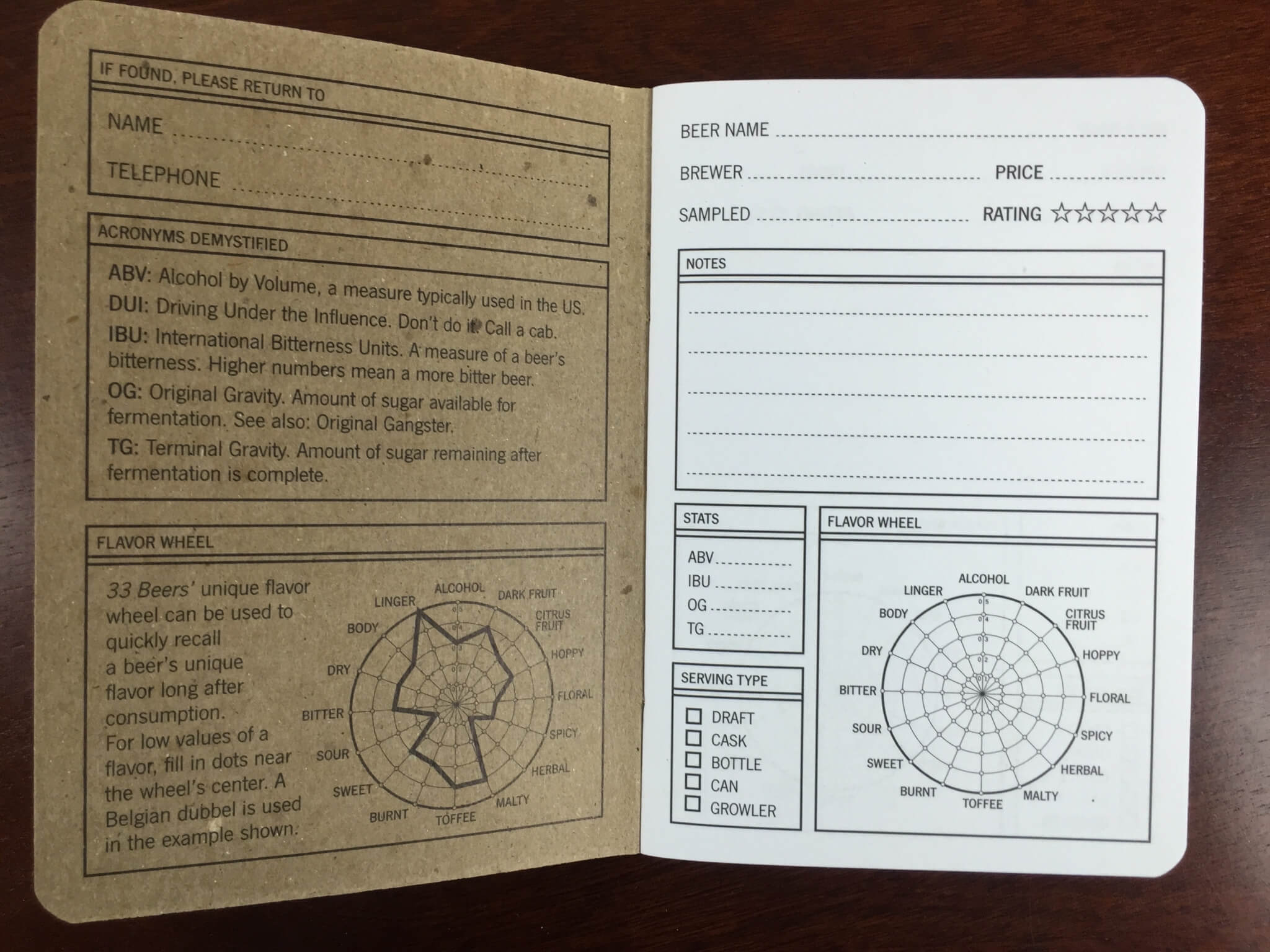 bespoke post copper july 2015 beer tasting notebook