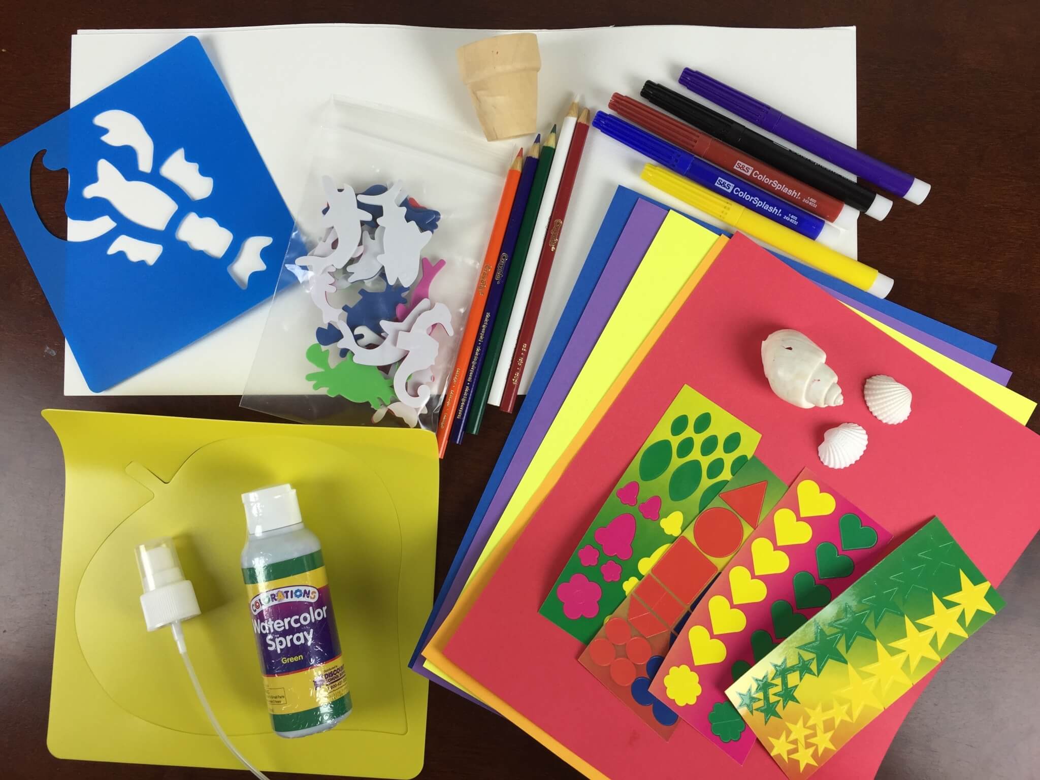 Benko Box Subscription Box Review – August 2015