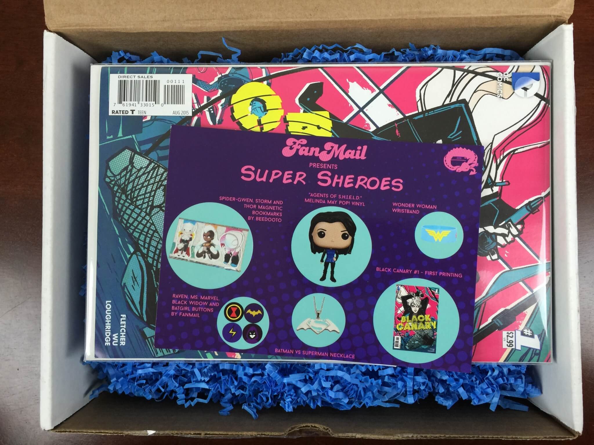 FanMail Subscription Box Review – August 2015