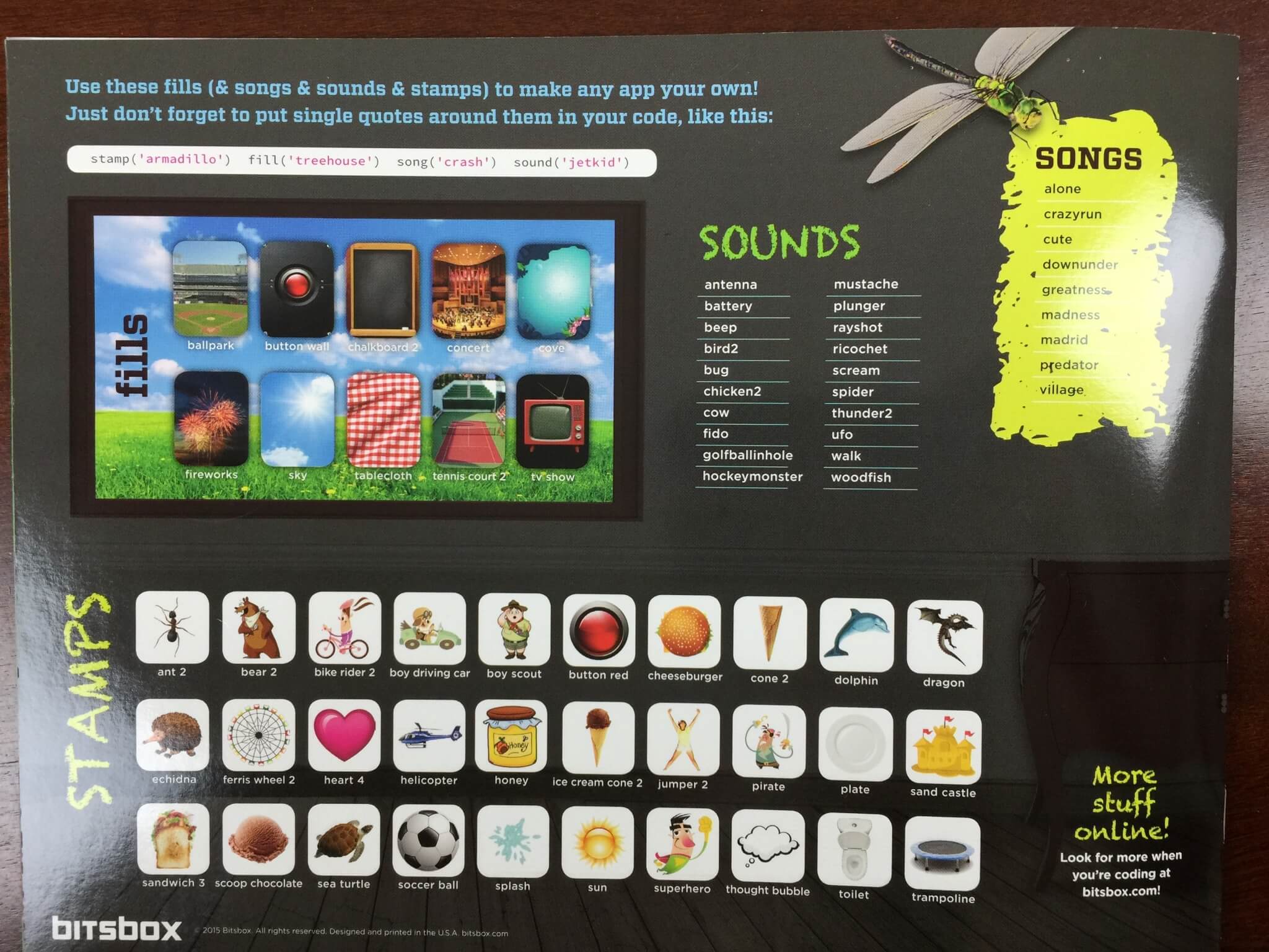 bitsbox august 2015 IMG_7474