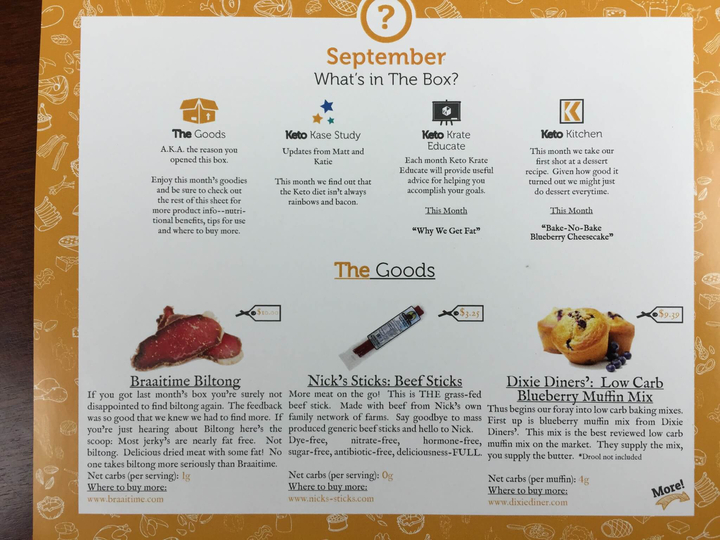 keto krate september 2015 IMG_9877