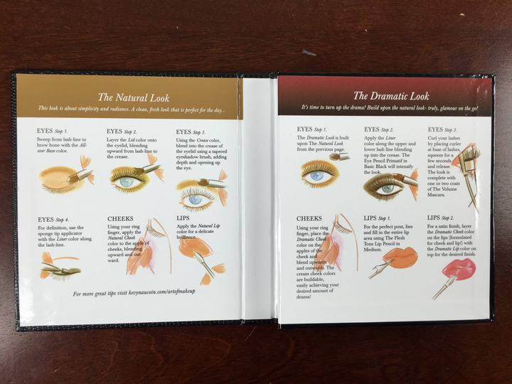 Neiman Marcus POPSUGAR Must Have 2015 Special Edition kevyn aucoyn diagrams