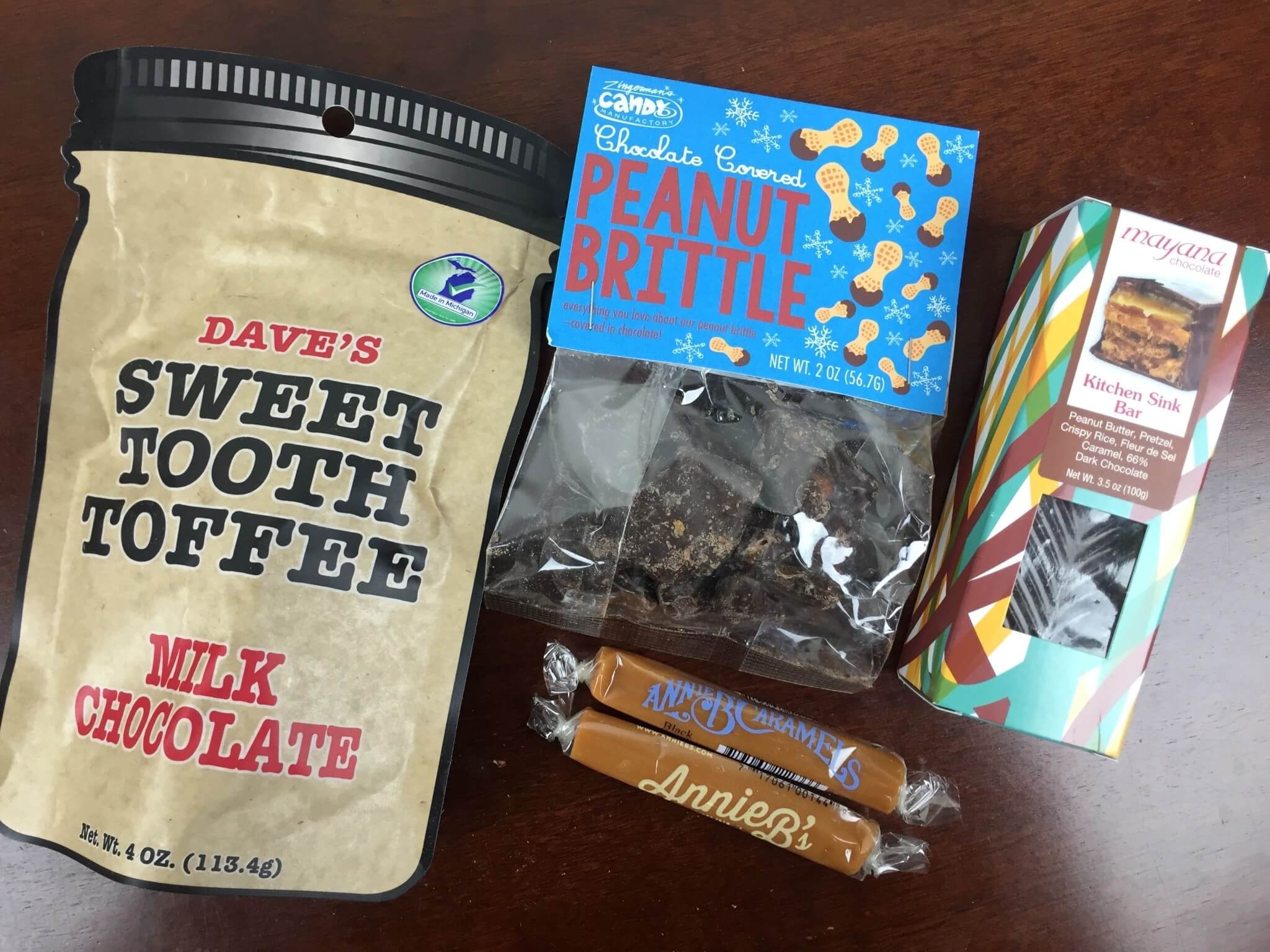 January 2016 Treatsie Subscription Box Review + Coupons