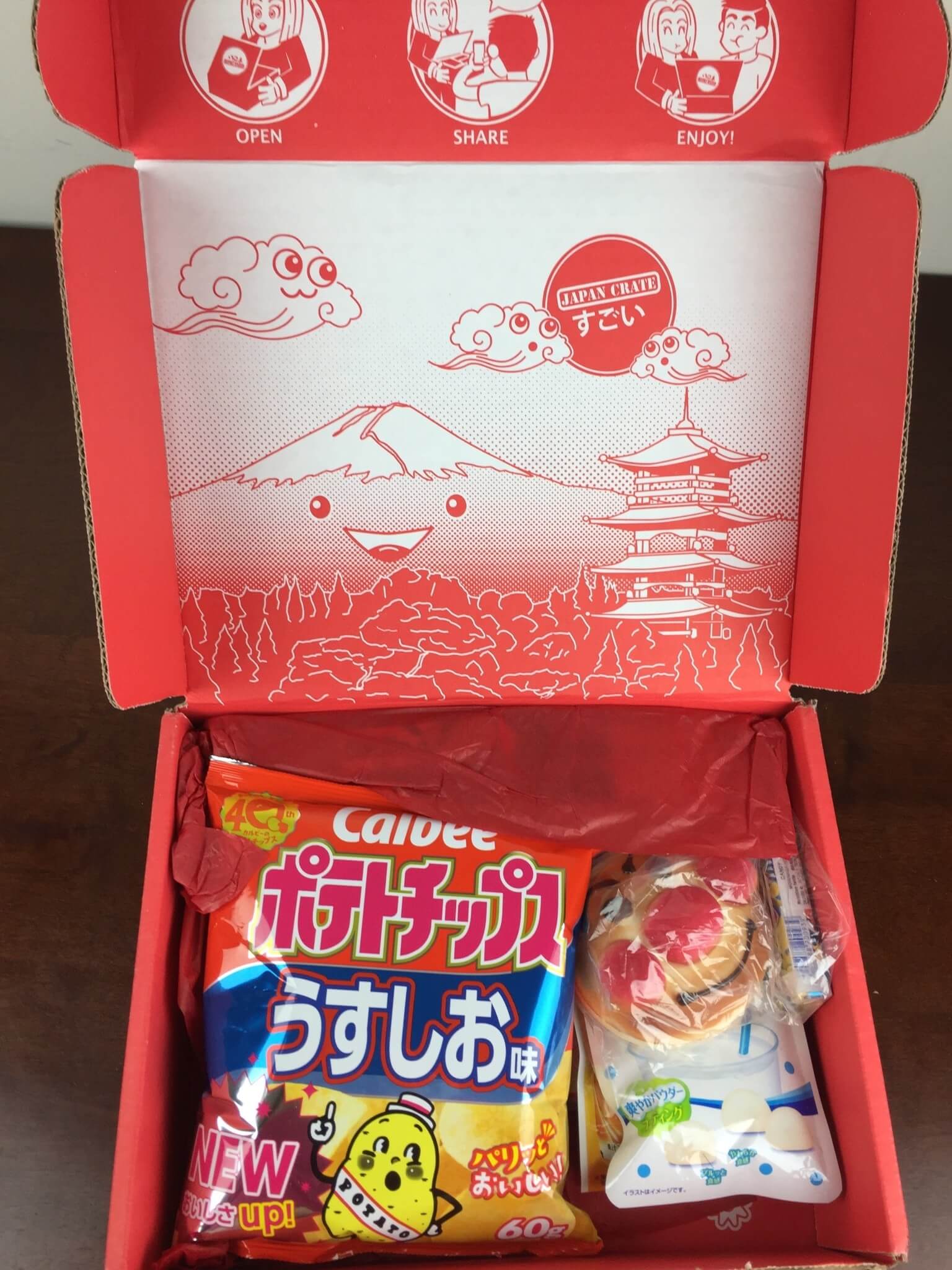 Japan crate january 2016 unboxing