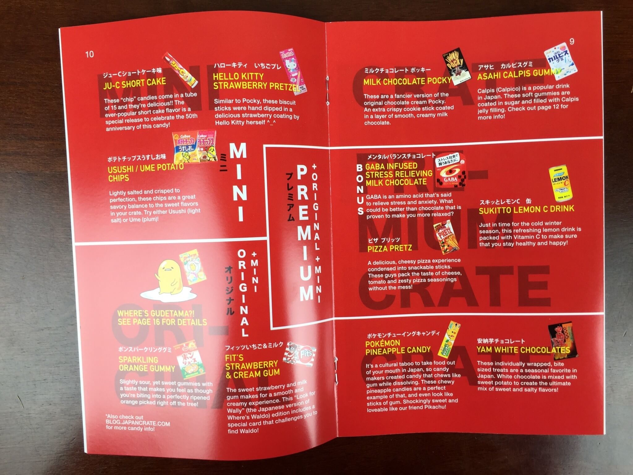 Japan crate january 2016 item sheet