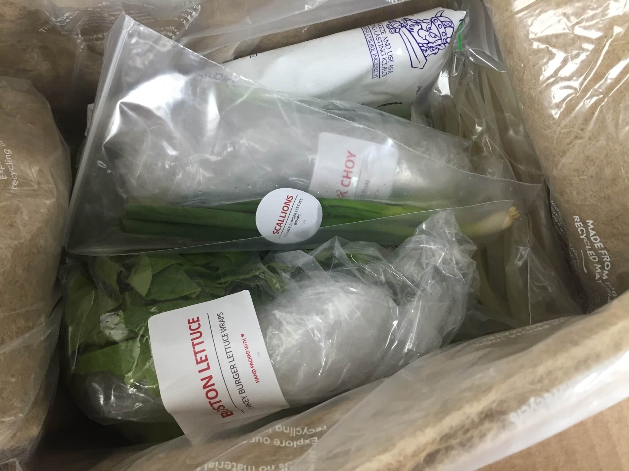 plated january review unboxing
