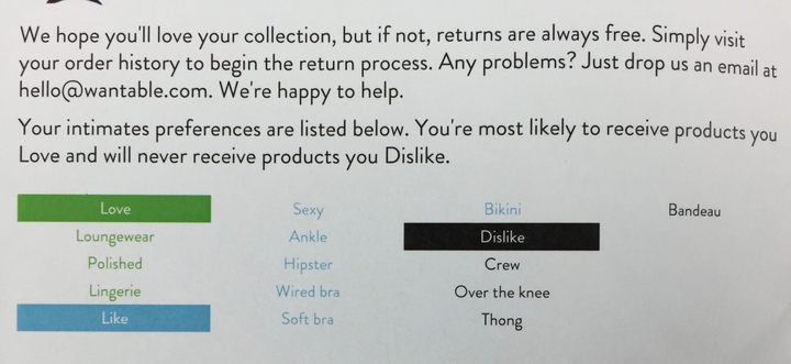 Wantable Intimates Box April 2016 (1)