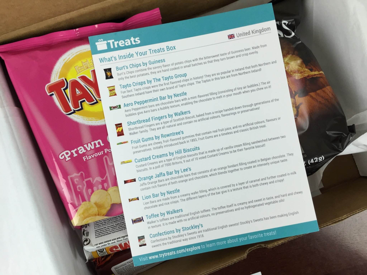 treats box march 2016 unboxing