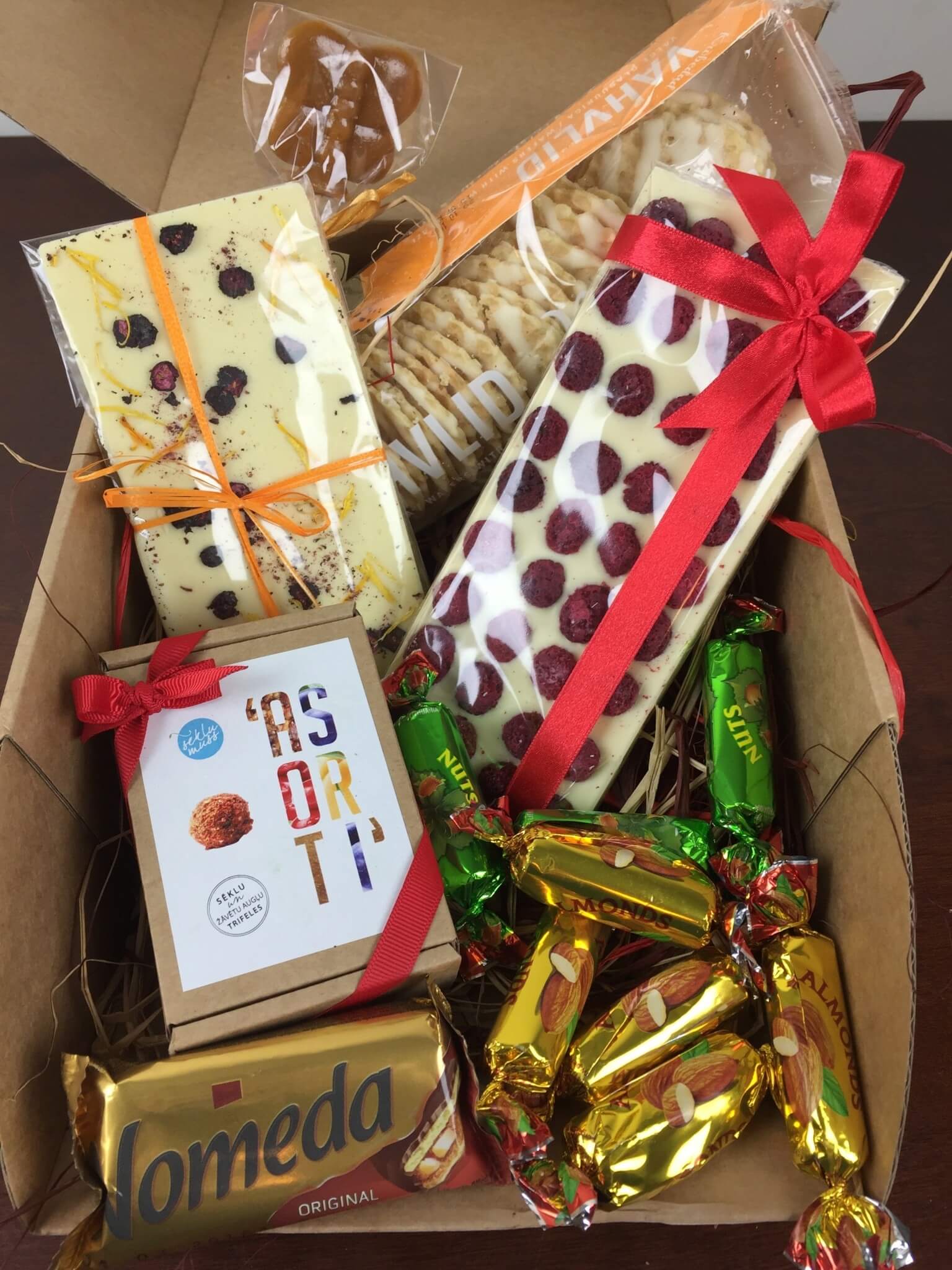 Sweet Latvia April 2016 Subscription Box Review + Coupon