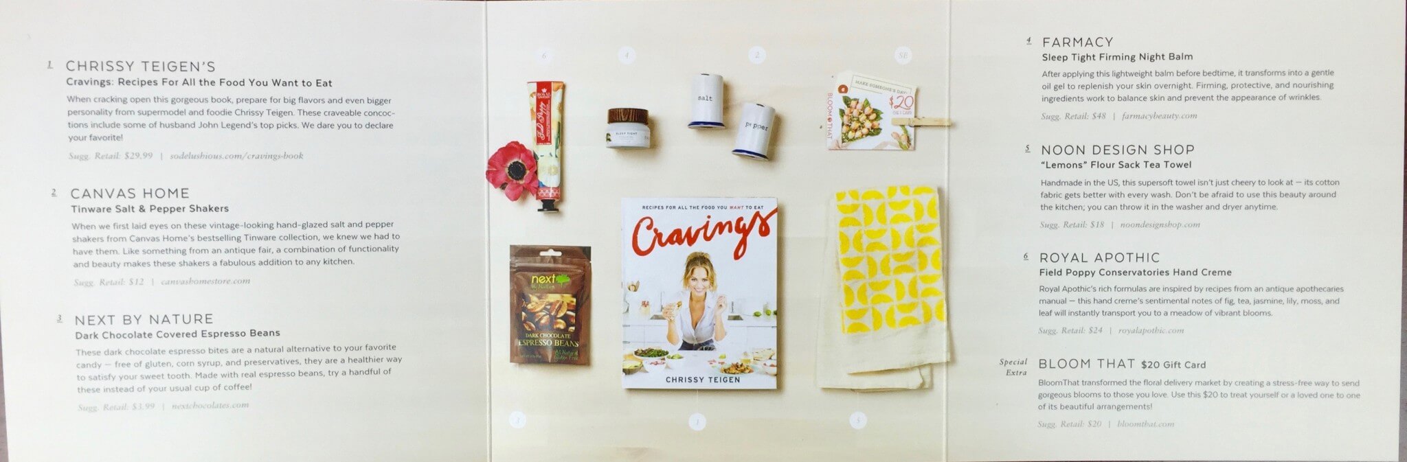 Popsugar Must Have Box April 2016 (1)