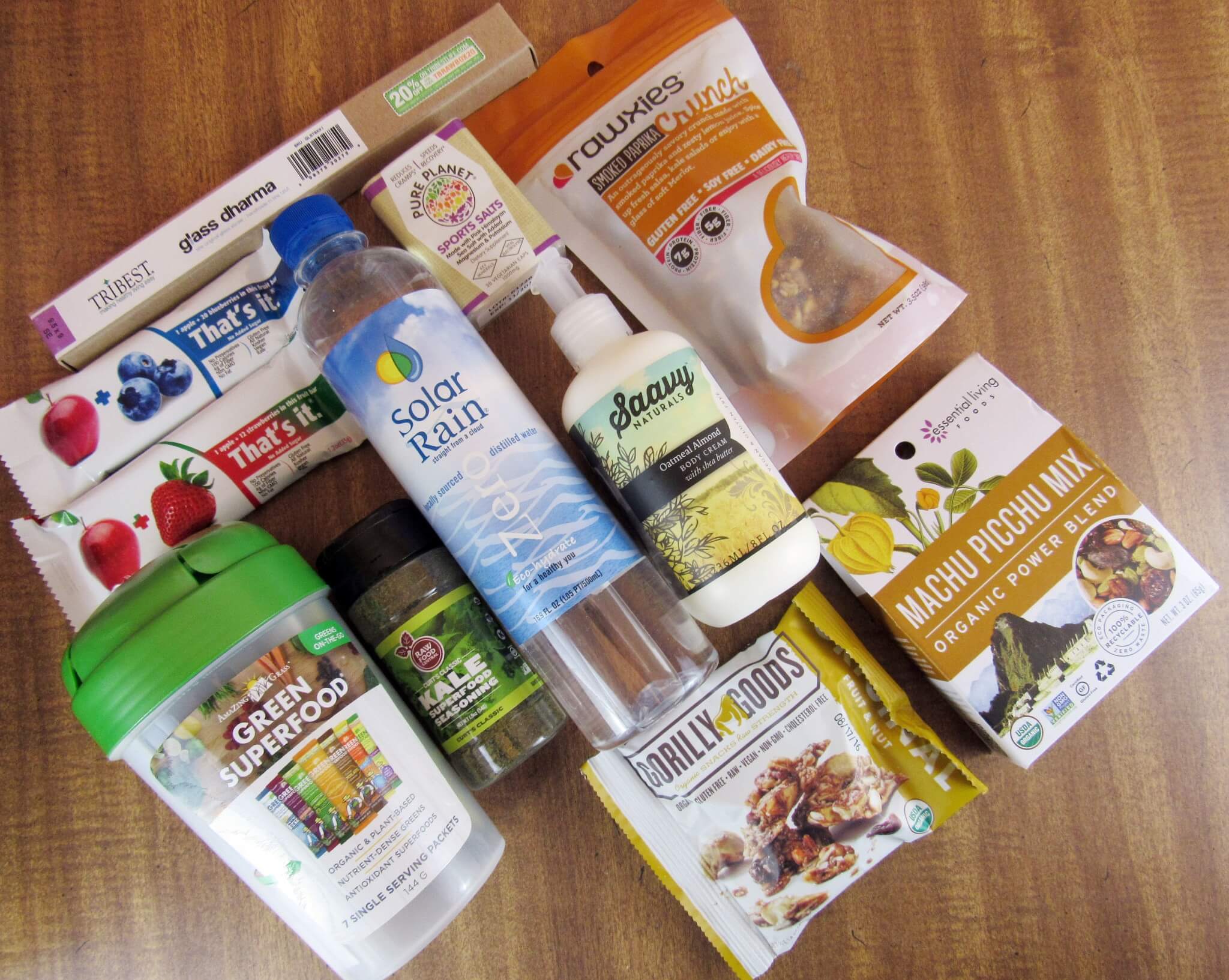 Raw Box January 2016