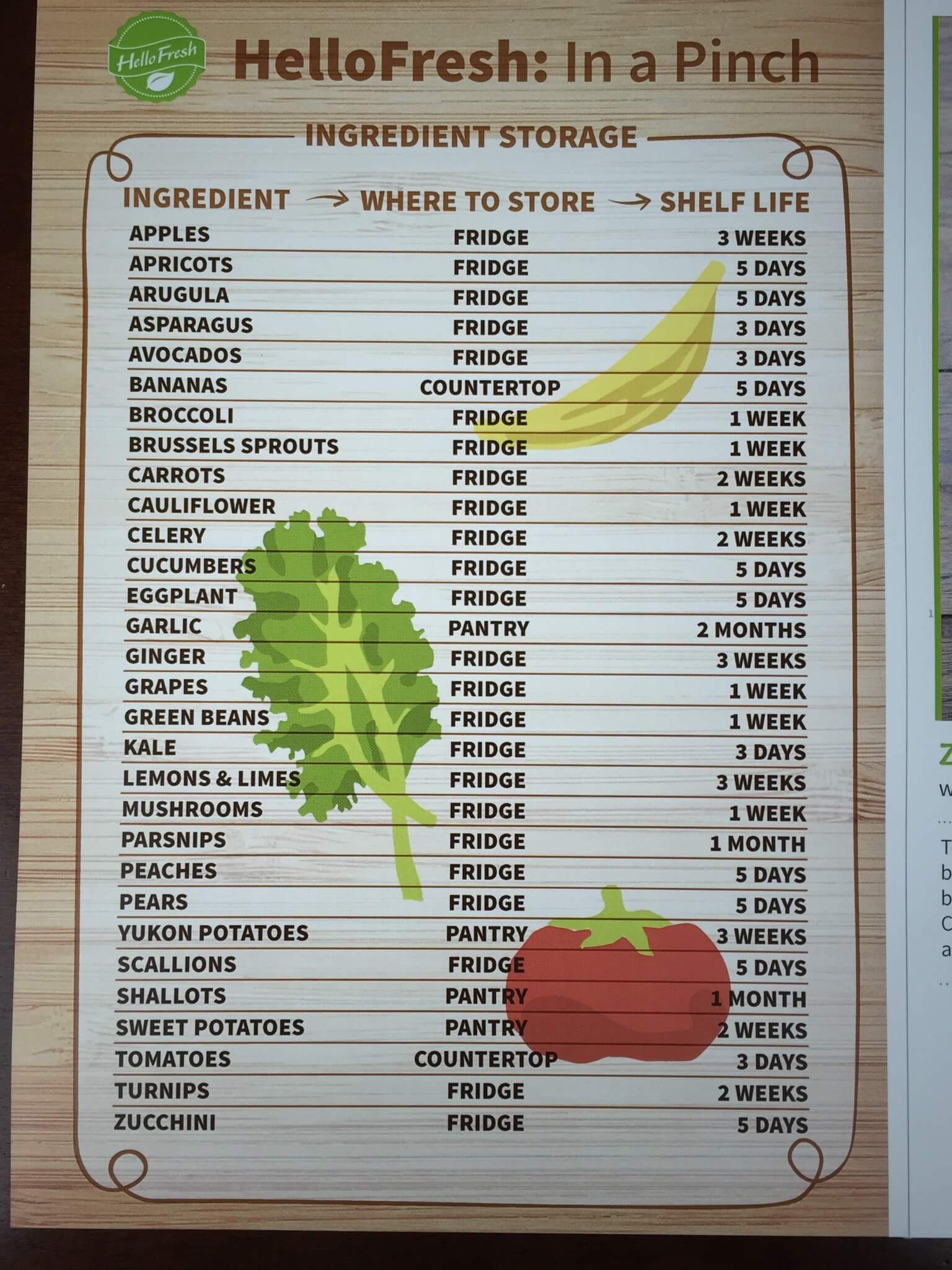 Hello Fresh Box April 2016 (7)