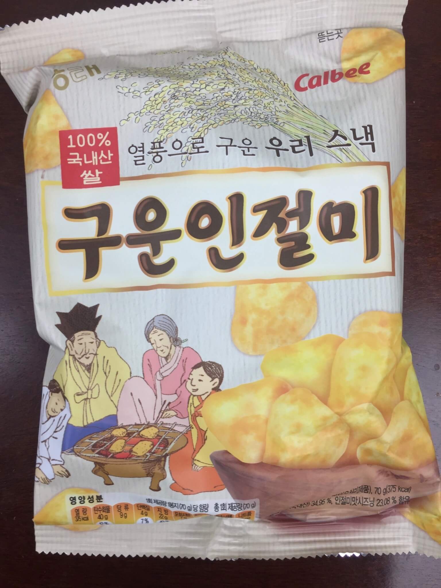 Snack Fever Original Box May 2016 (7)