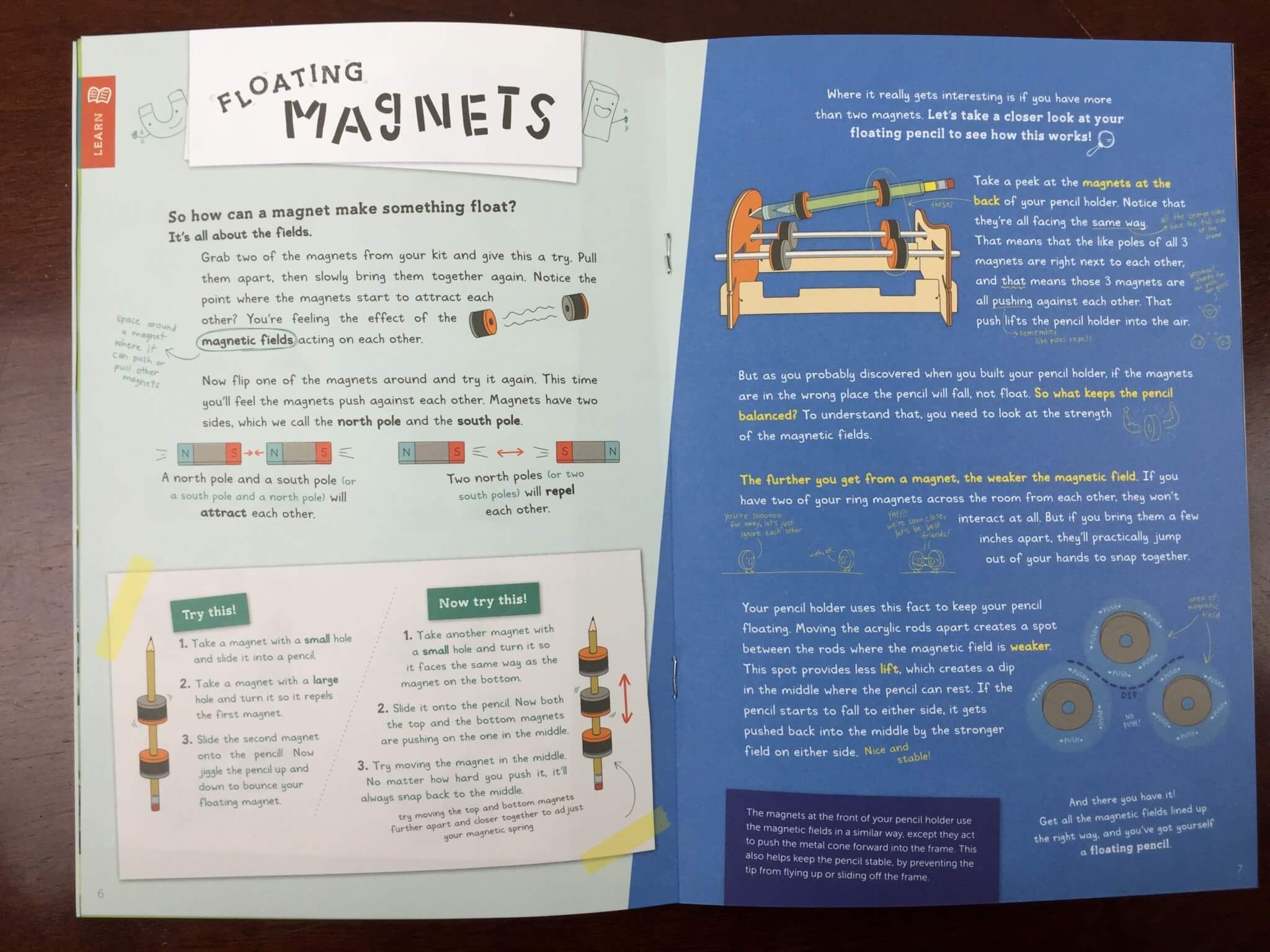 Tinker Crate May 2016 (6)