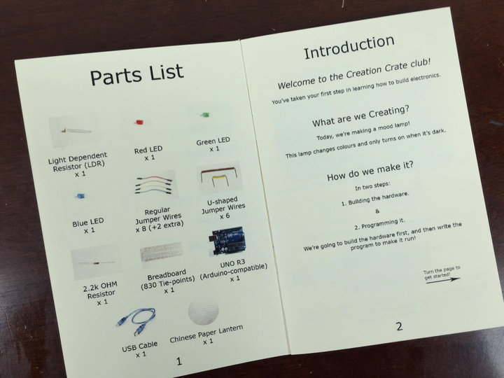 Creation Crate May 2016 (2)