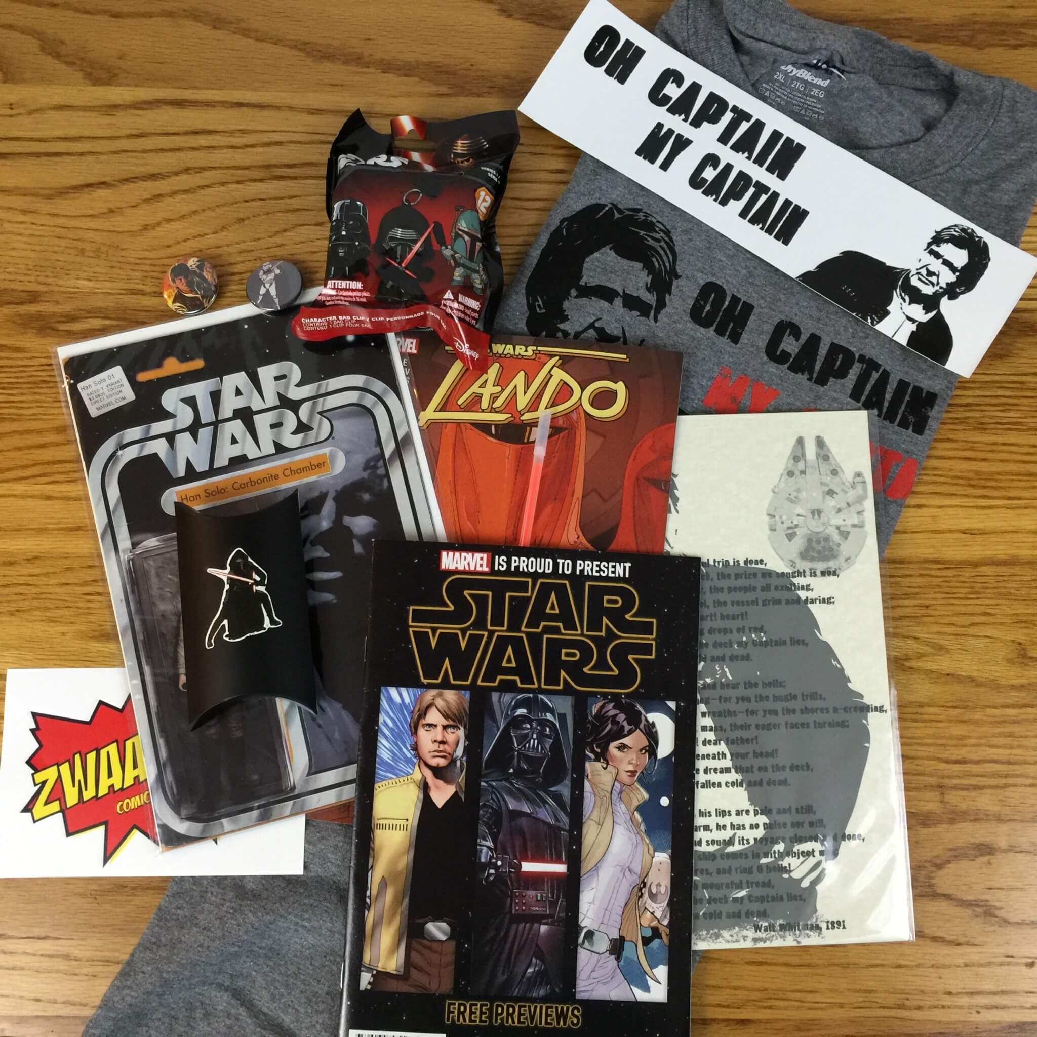 Zwaag Bag June 2016 Subscription Box Review & Coupon