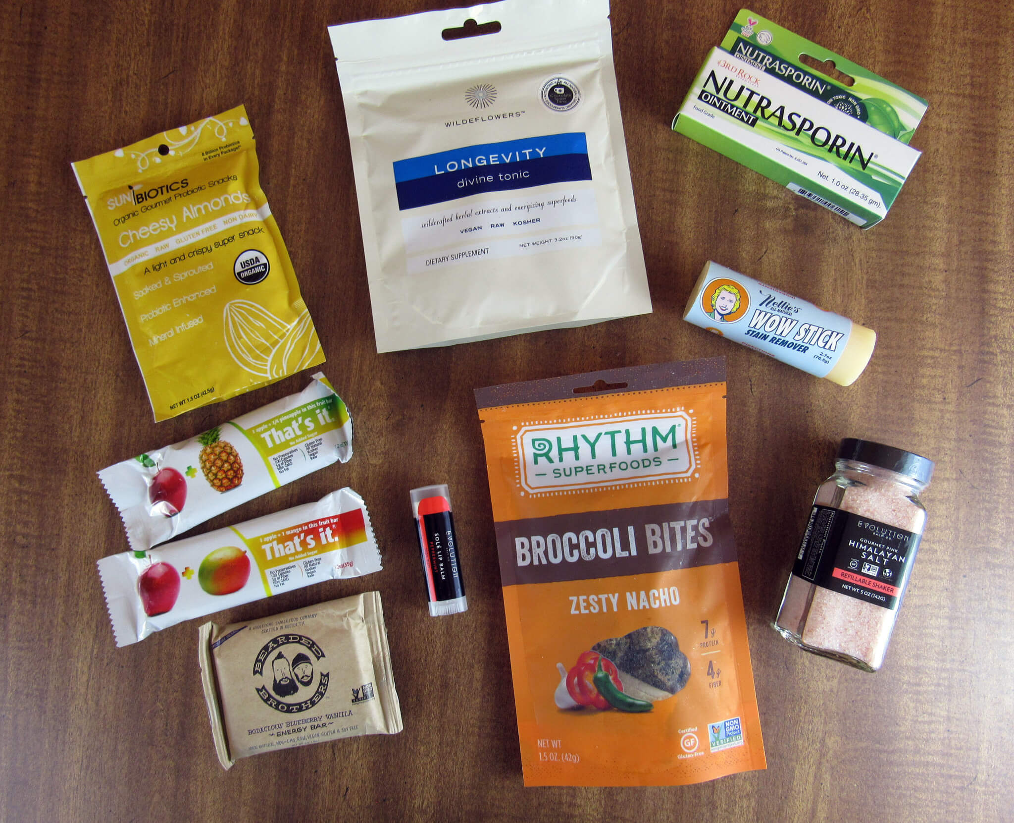 May 2016 Raw Box