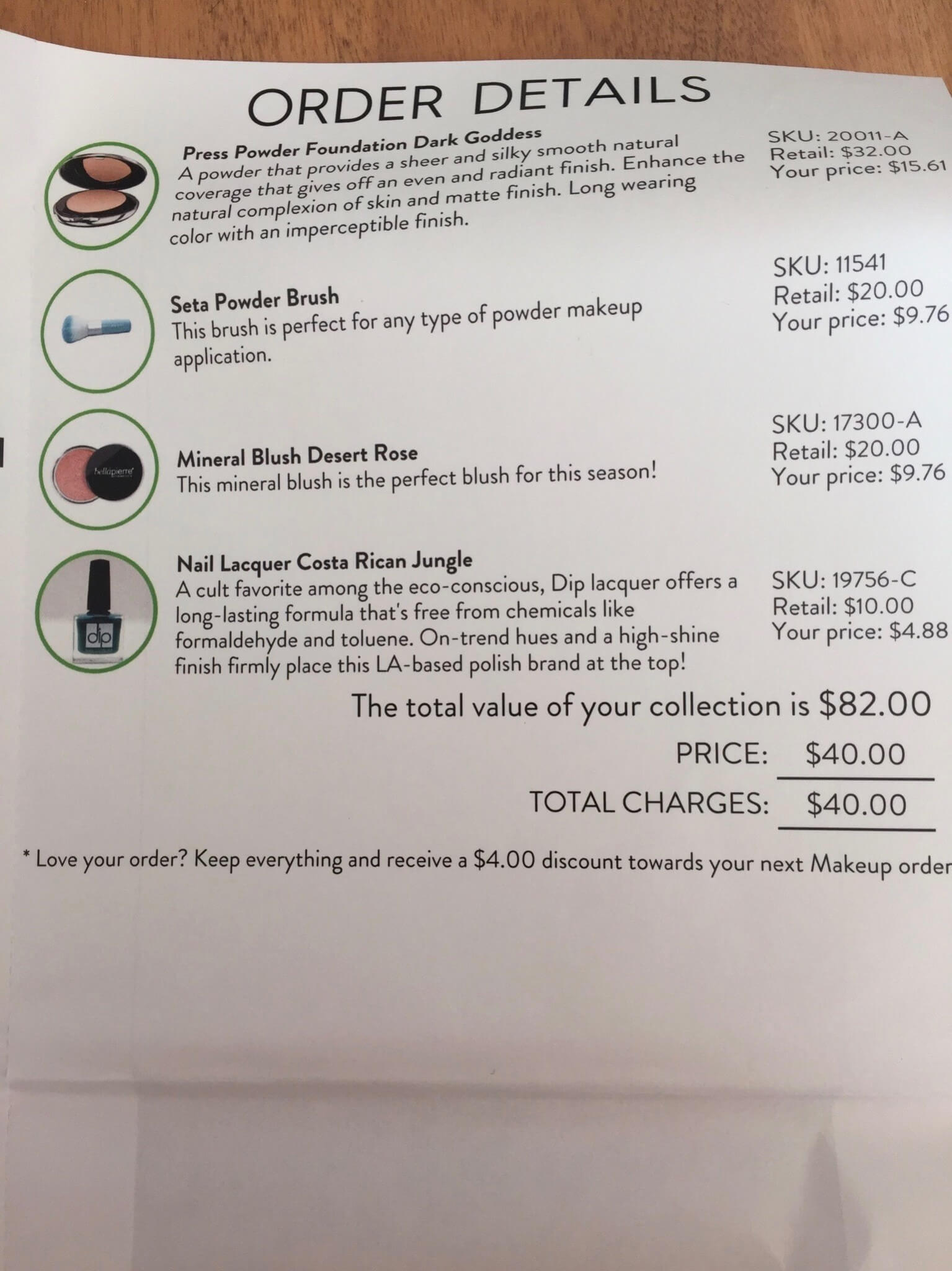 Wantable Makeup Box July 2016 (1)