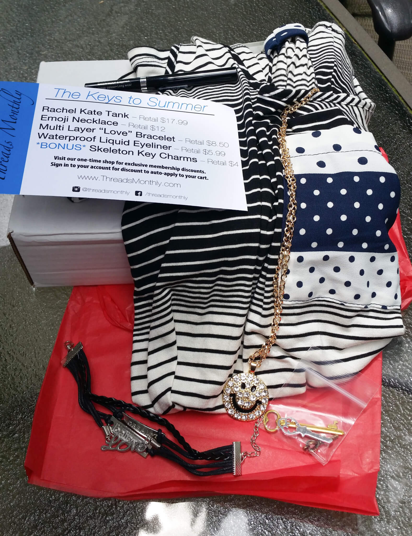 Threads Monthly July 2016 Subscription Box Review