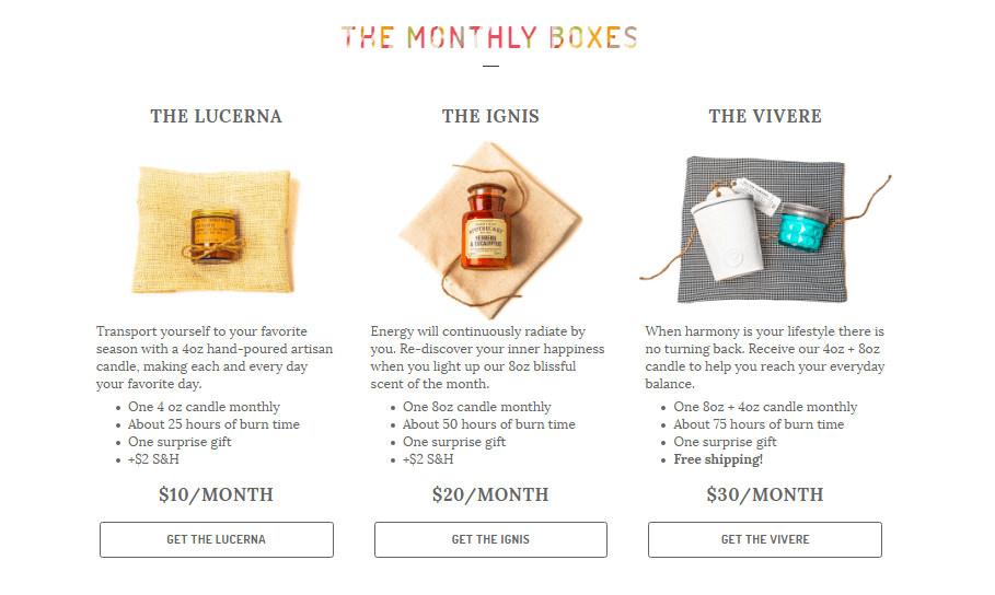 Vellabox Options