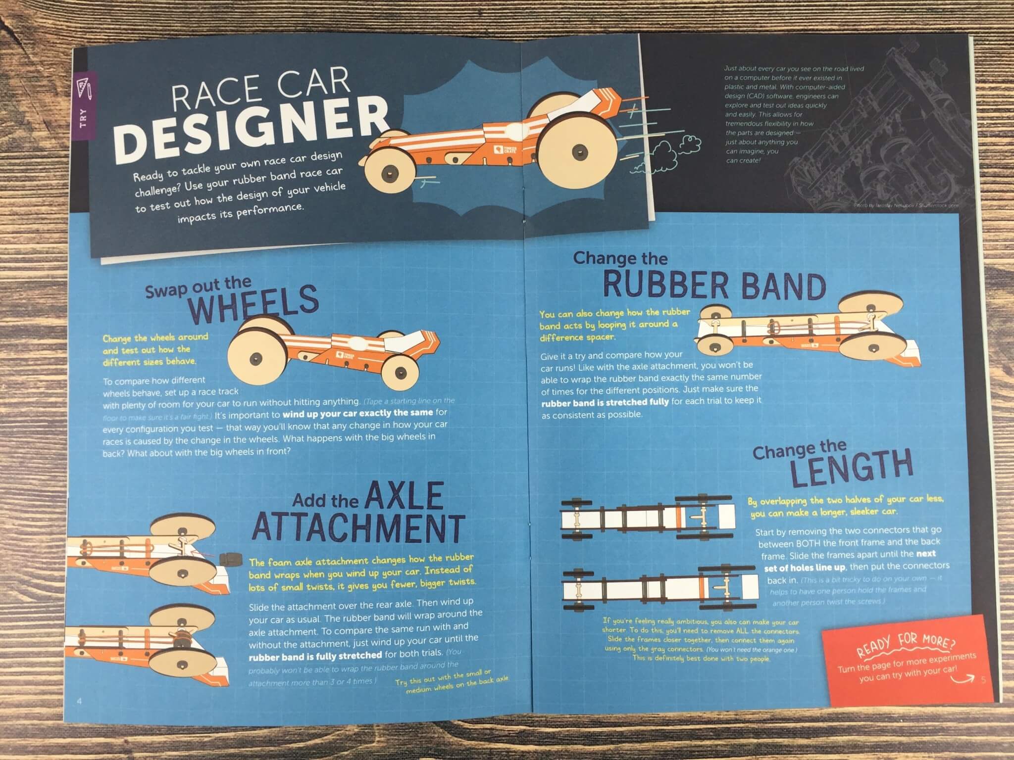 Tinker Crate July 2016 (3)