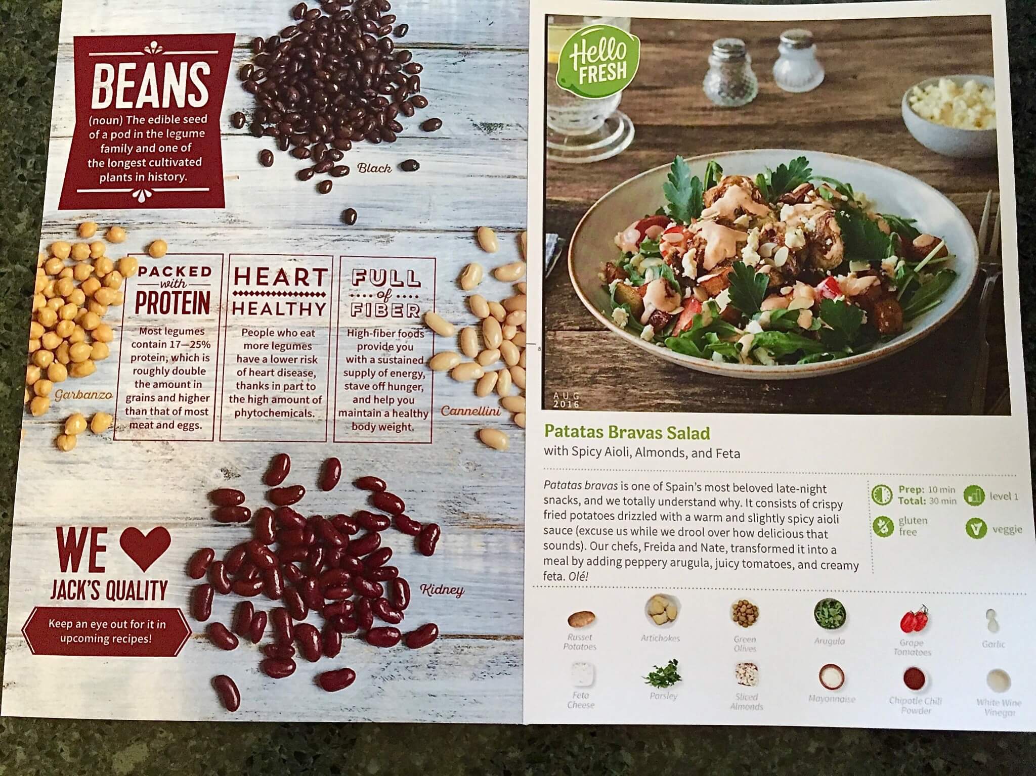 Hello Fresh Vegetarian August 2016 (2)