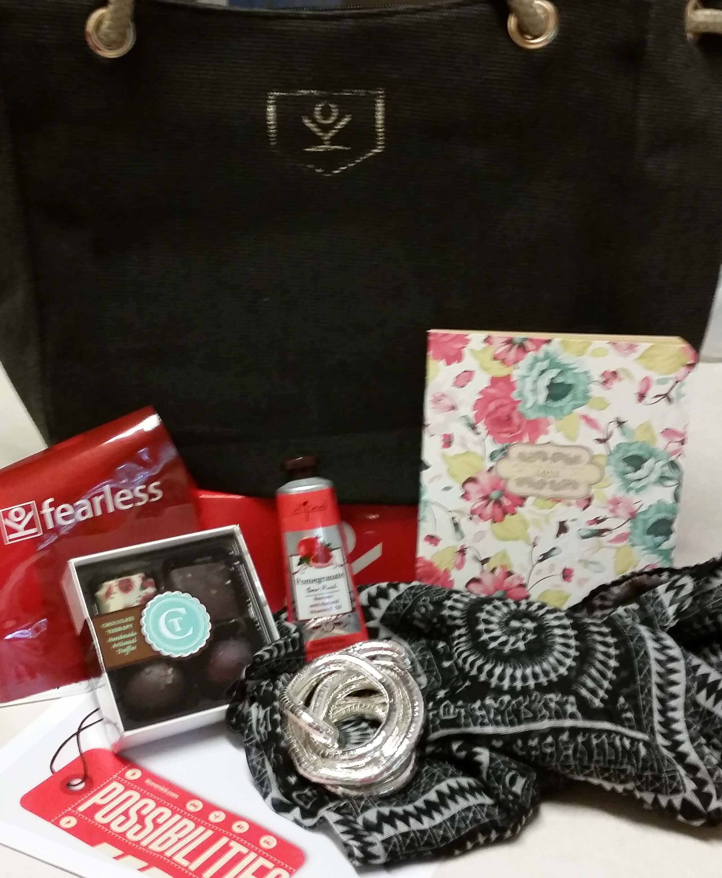 Konenkii Fall 2016 Subscription Box Review