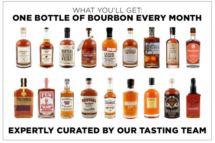 allthebourbon
