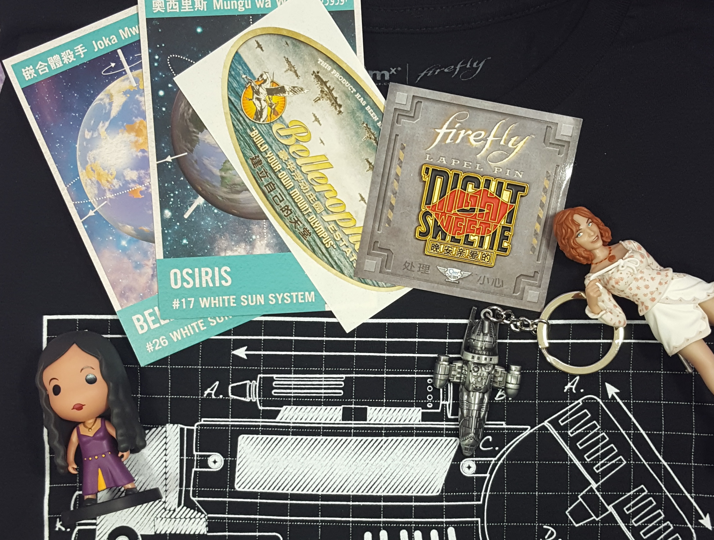 Firefly Cargo Crate January-February 2017 Review + Coupon