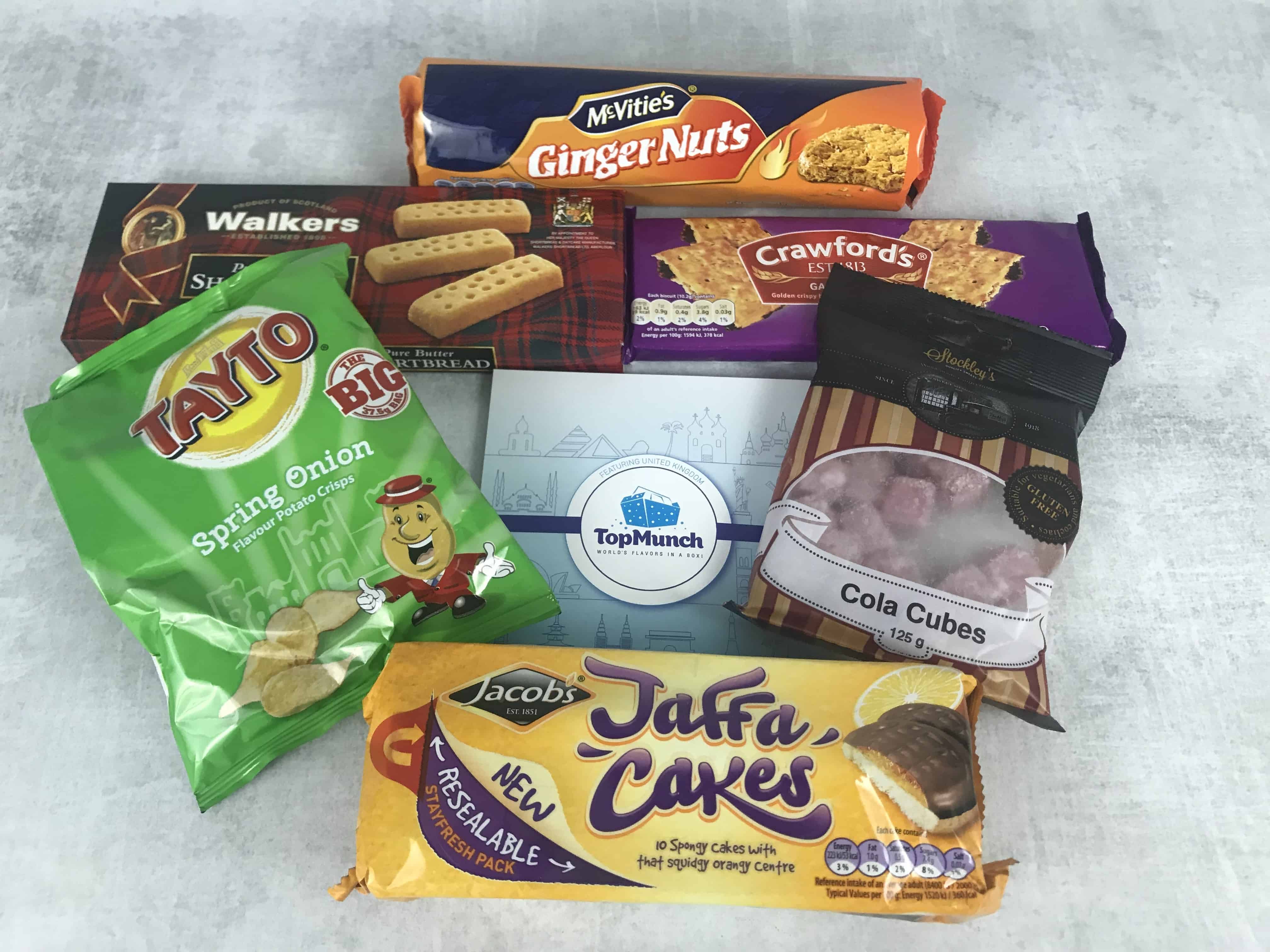 TopMunch May 2018 Subscription Box Review + Coupon