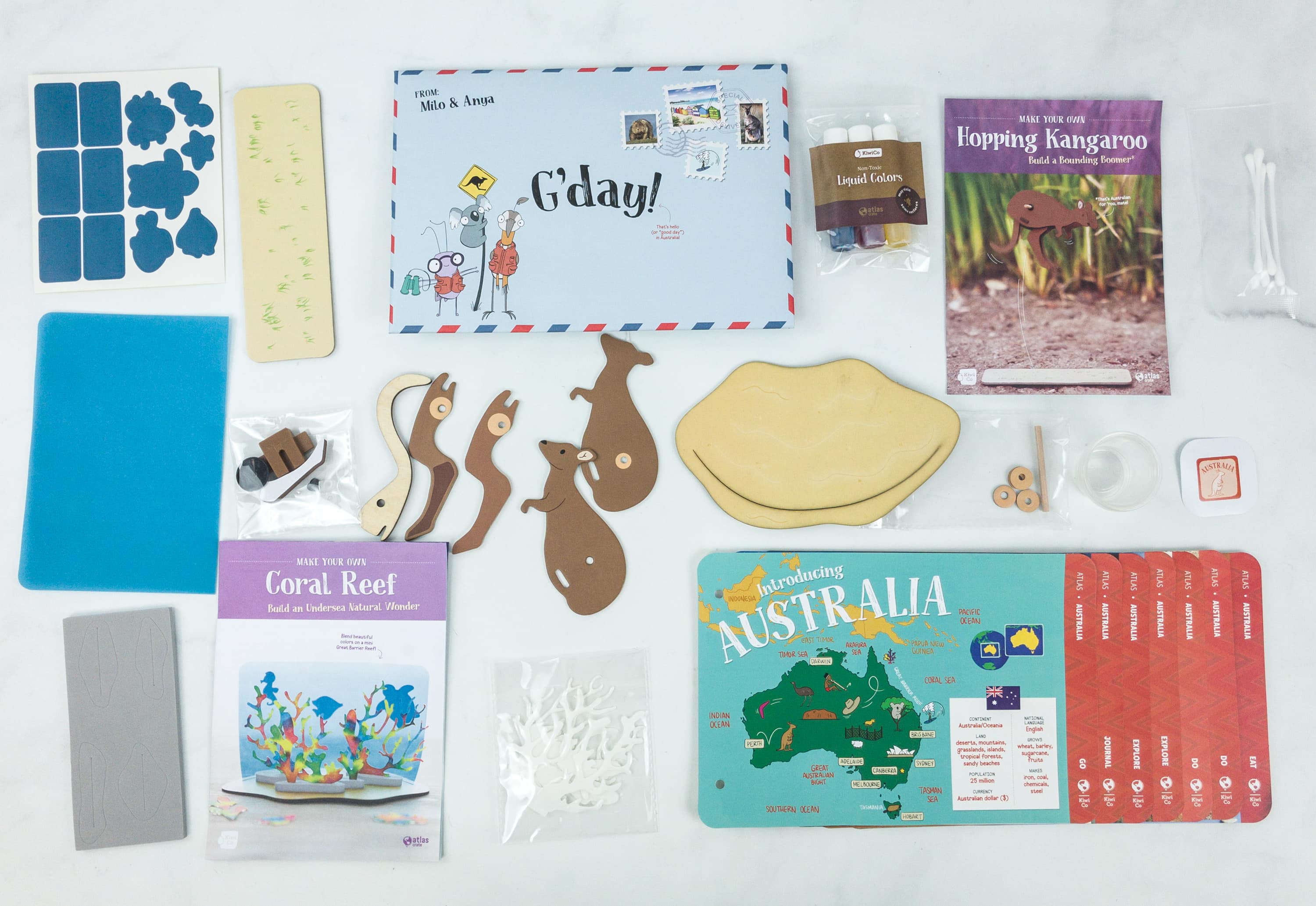 Atlas Crate Review & Coupon – AUSTRALIA
