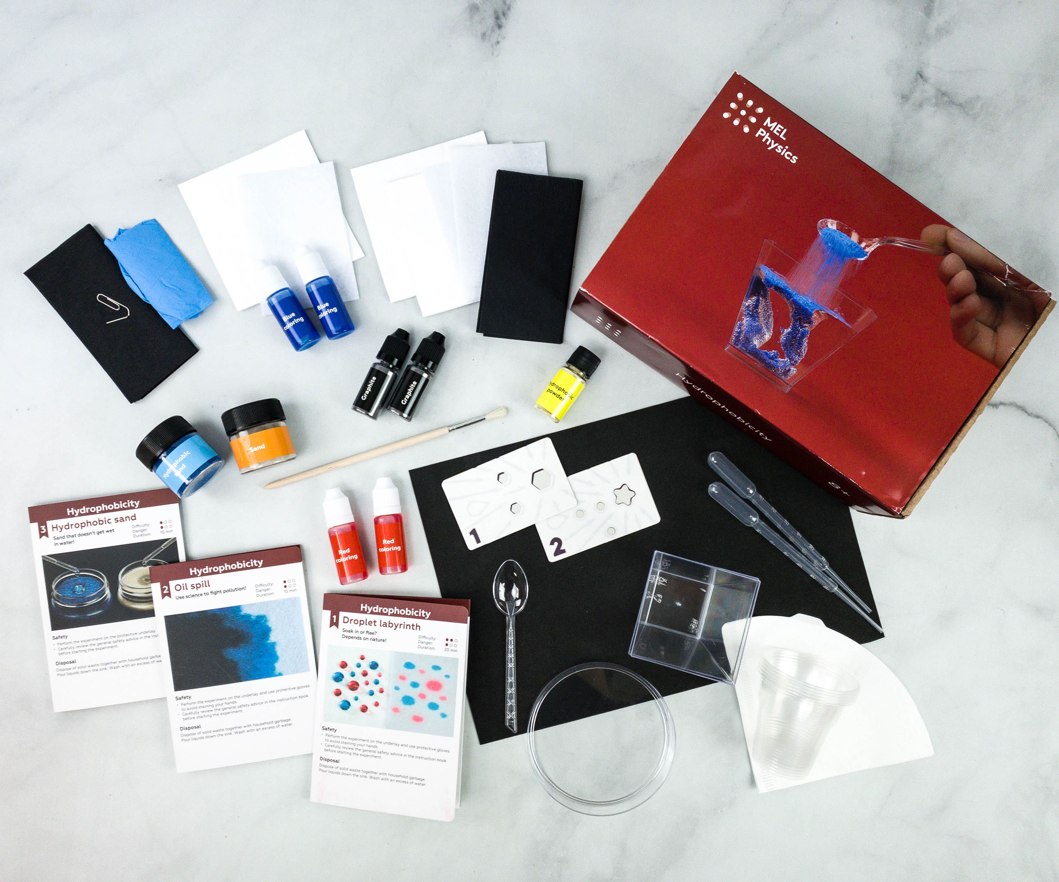MEL Physics by MEL Science Subscription Box Review – HYDROPHOBICITY