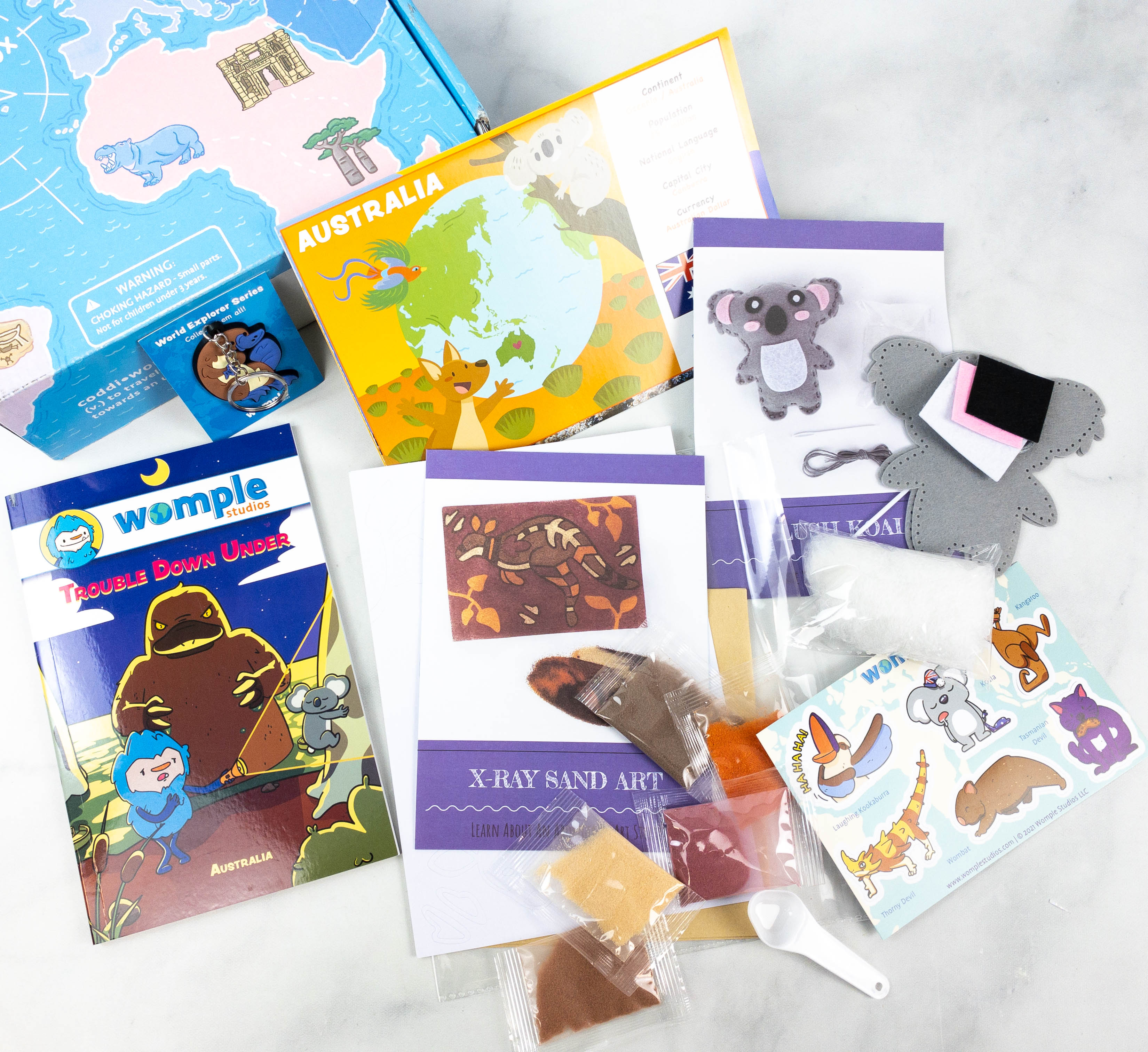 WompleBox by Womple Studios Subscription Box Review + Coupon – AUSTRALIA