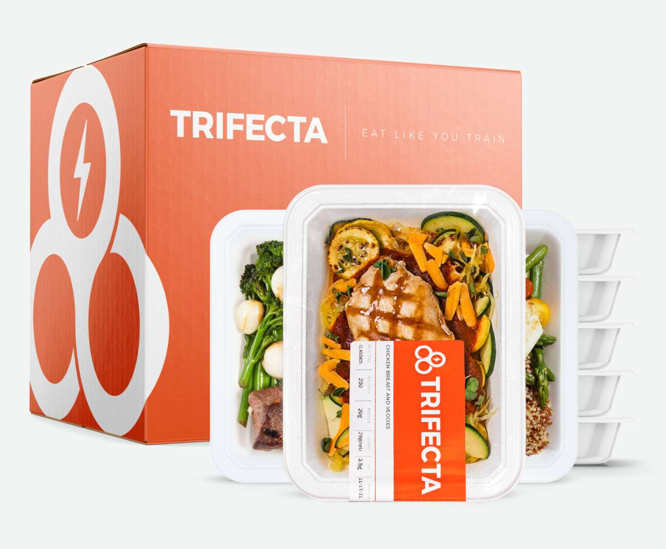 Trifecta