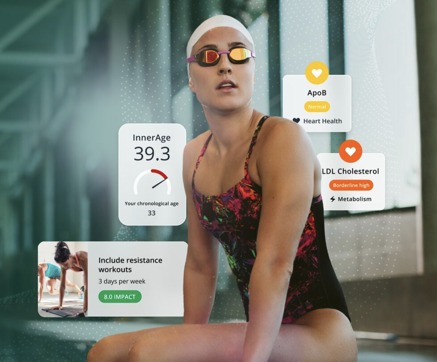 6 Reasons Why You Need InsideTracker’s Personalized Health Insights in Your Life