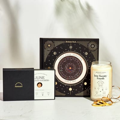 Illuminate Every Celebration With Birthdate Co’s Personalized Candle Collection