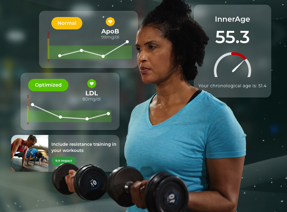 InsideTracker Cyber Monday Deal: Up To 50% Off To Deeper To Understand Your Health!