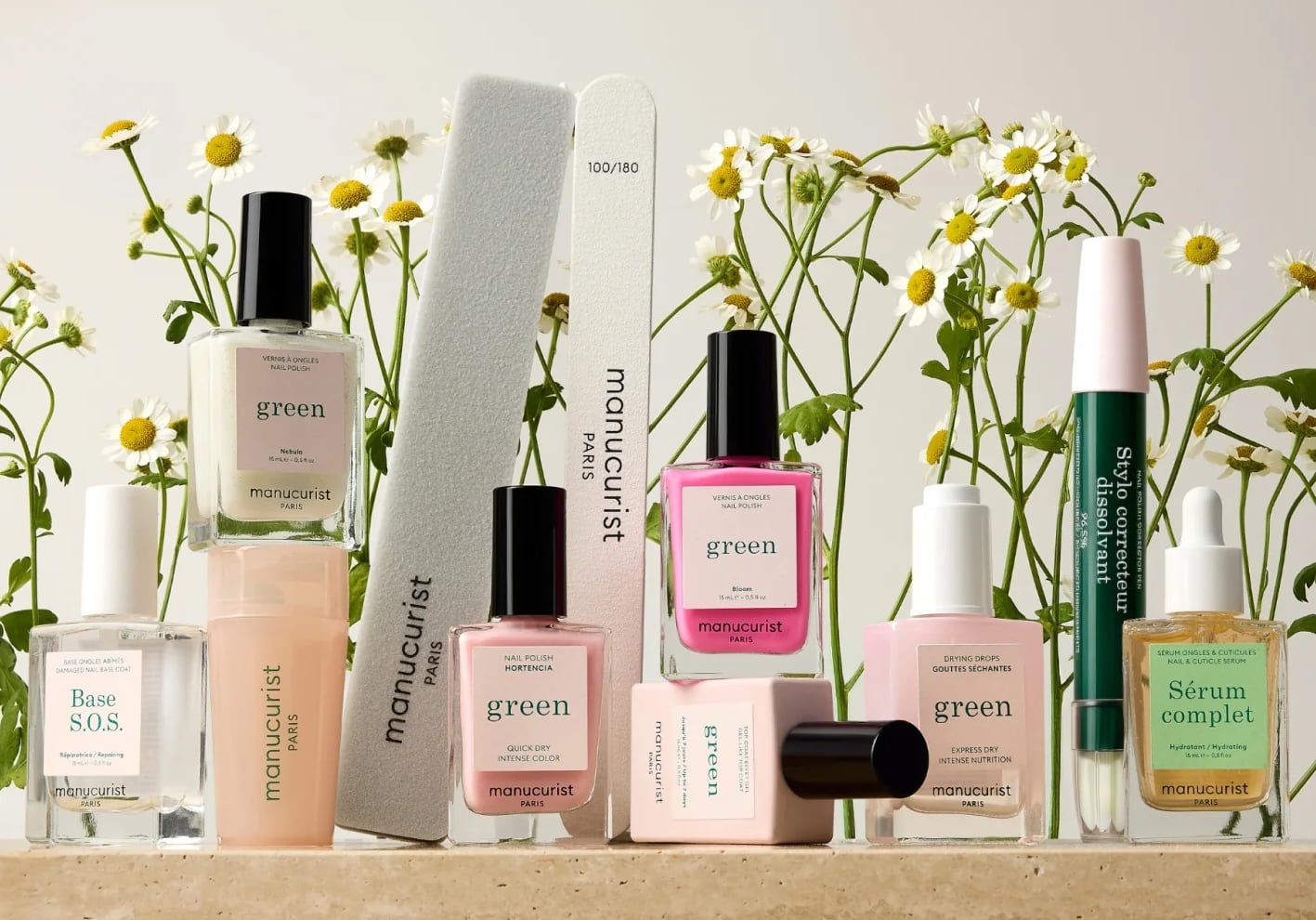 The Detox Box June 2026 Spoilers – The Clean Nail Reset by Manucurist
